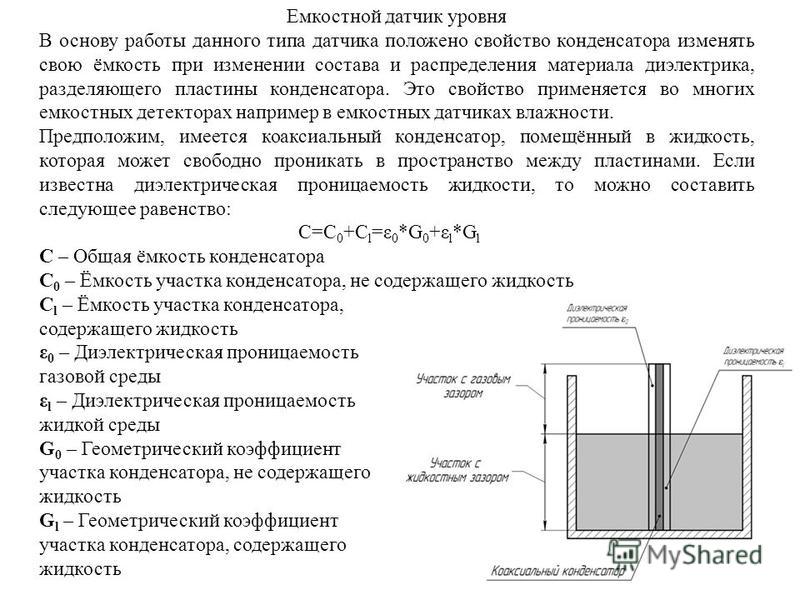 Емкостные датчики презентация