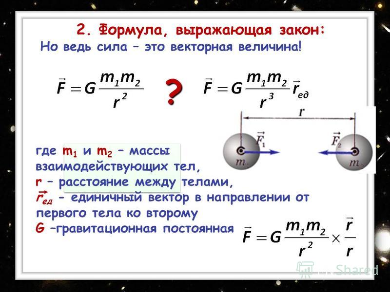 Формула закона Всемирного тяготения в физике 9 класс. Закон Всемирного тяготения на m1 и m2. Сила гравитационного притяжения двух материальных точек