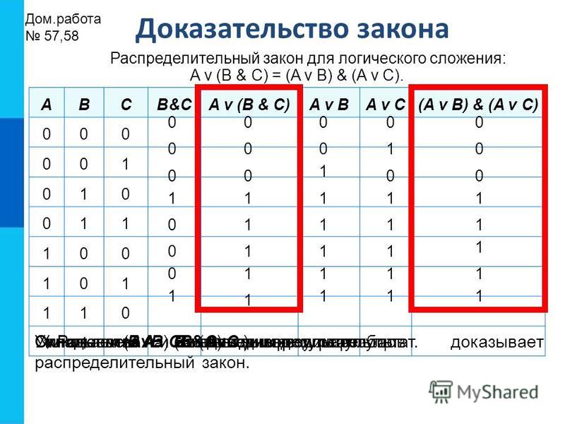 B a b d l. Доказательство закона для логического сложения. Распределительный закон в логике. Доказательство распределительного закона. A B C Информатика таблица.