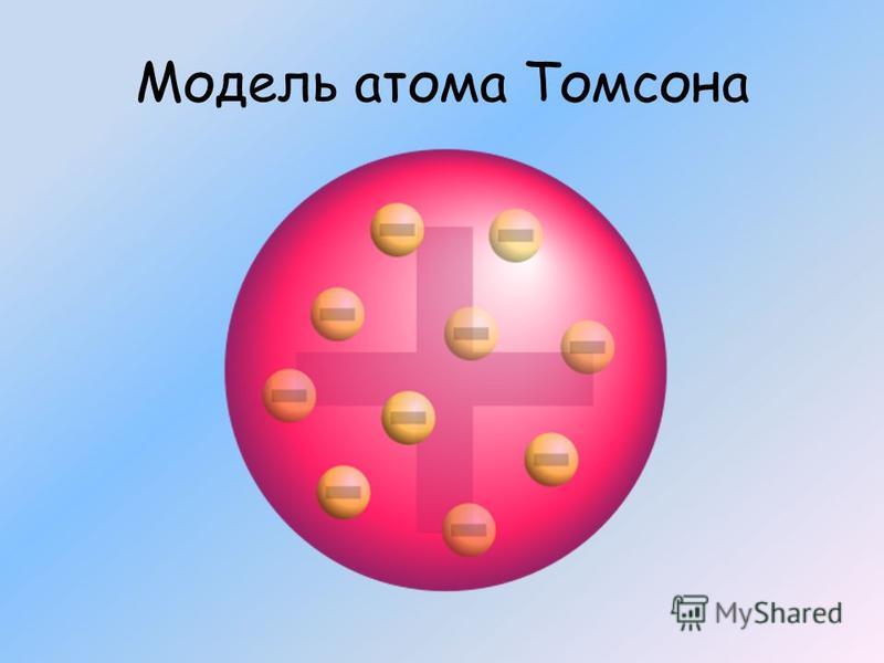 Модель атома Томсона. Пудинг с изюмом модель атома. Пудинговая модель атома Томсона. Модель Томсона пудинг с изюмом. Модель атома томсона пудинг с изюмом