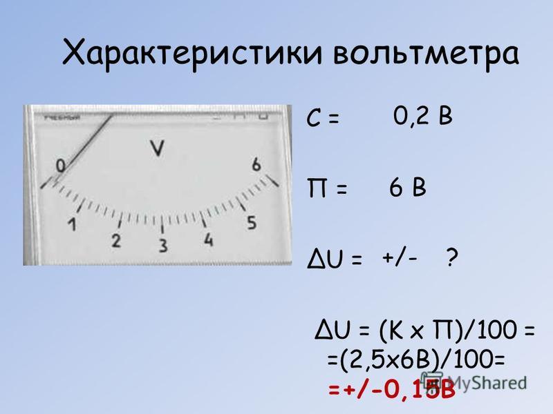 Класс точности вольтметра