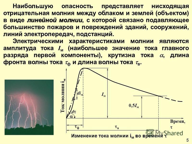 Сколько времени длится молния если через