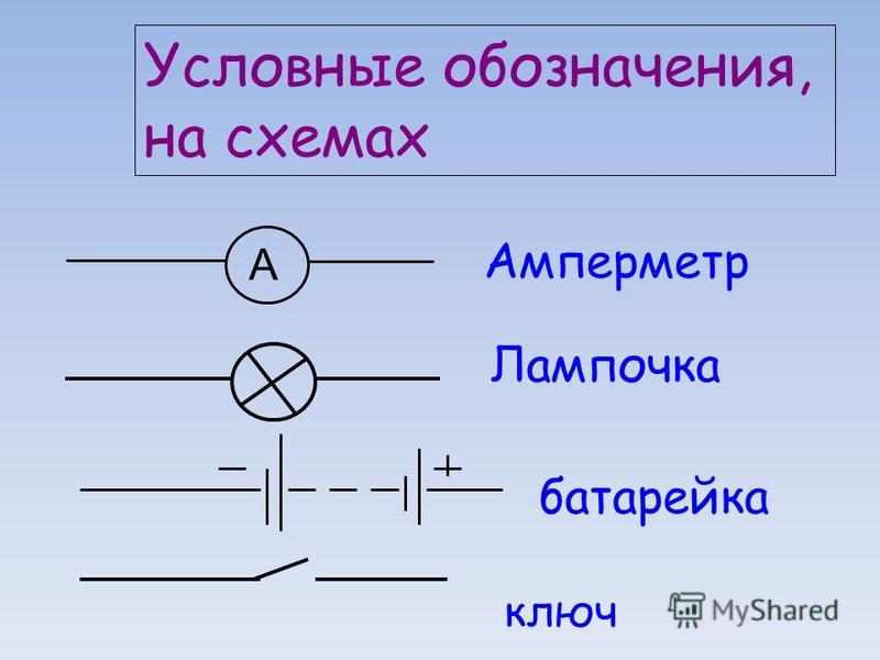 Что означает в схеме