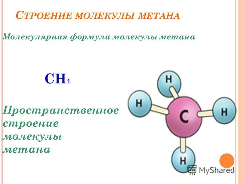 Молекулярная формула это. Строение молекулы метана. Электронное и пространственное строение метана. Пространственное строение метана. Пространственное строение молекулы метана.