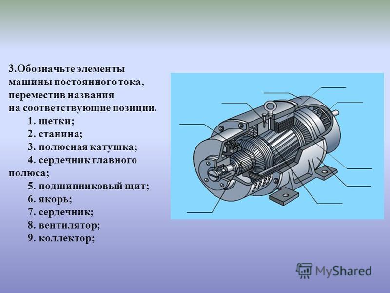 Презентация на тему электрические машины