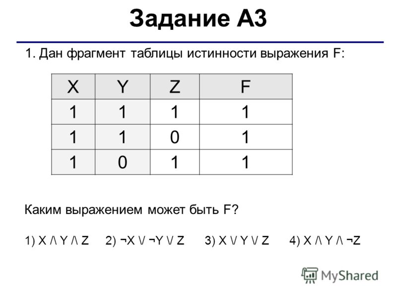 Таблицы истинности для следующих выражений. Табл истинности f=x1. Исключающее или таблица истинности для 3 переменных. Символы таблицы истинности. Таблица истинности выражения f.