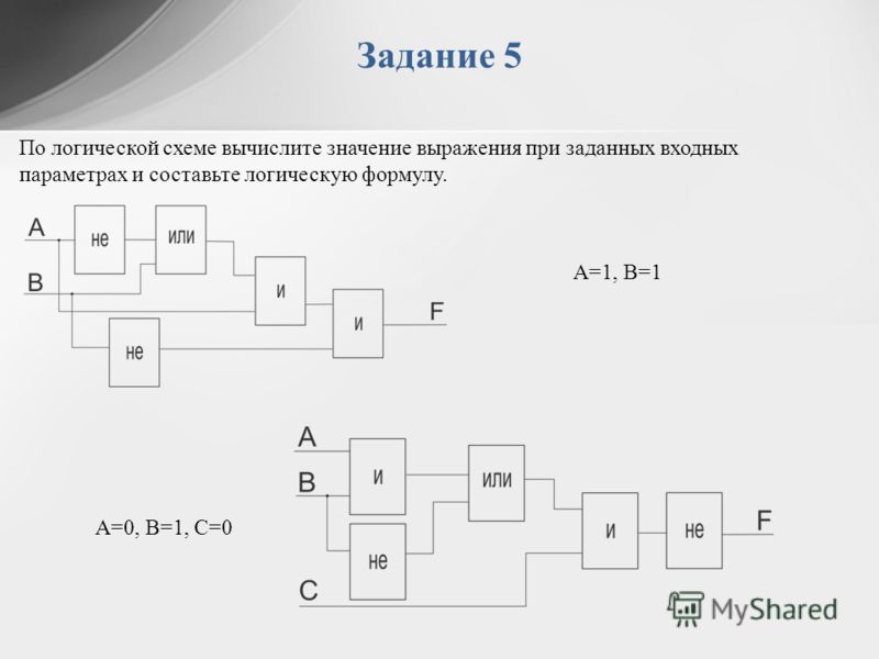 Значение выражения логическое выражение 1. Логические схемы задачи. Вычисления по логическим схемам. Задания на построение логических схем. Булево выражение по логической схеме.