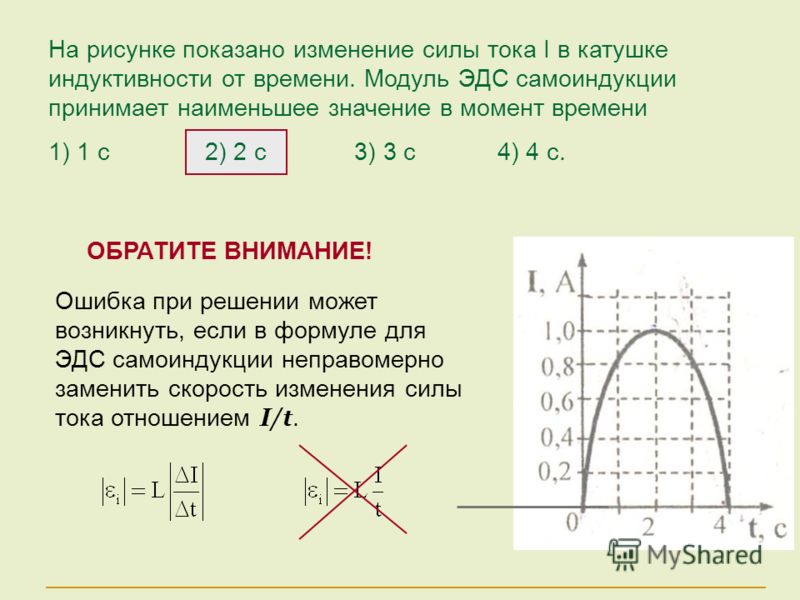 Зависимость тока от времени в индуктивности. Изменение силы тока. Изменение тока в катушке индуктивности. Изменение силы тока в катушке. Модуль ЭДС.