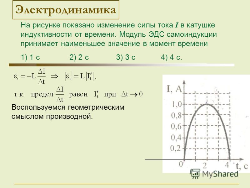 Сила тока в катушке. Модуль ЭДС самоиндукции в катушке. ЭДС самоиндукции и Индуктивность катушки. ЭДС самоиндукции катушки. Изменение тока в катушке.