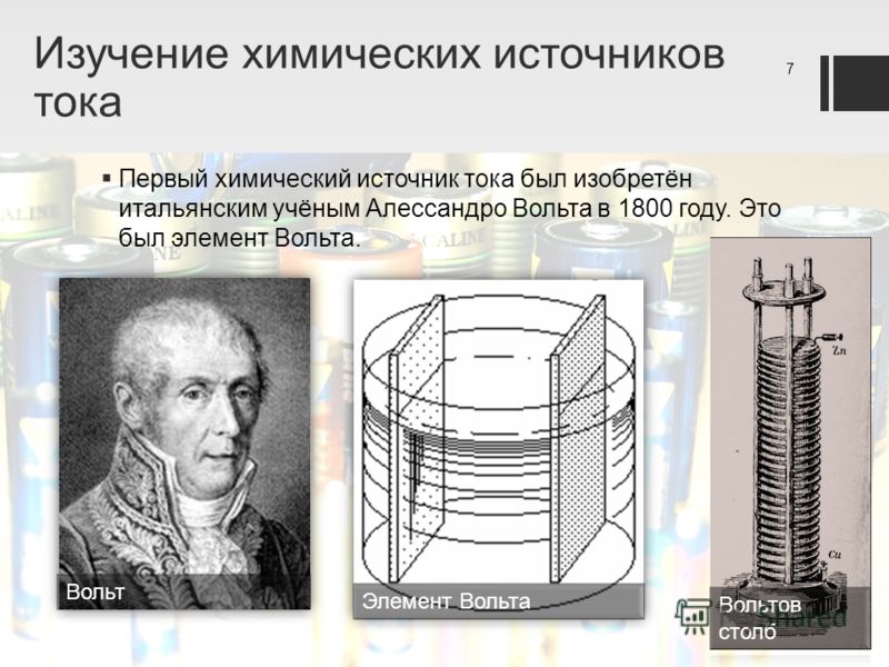 Макроскопическая электродинамика