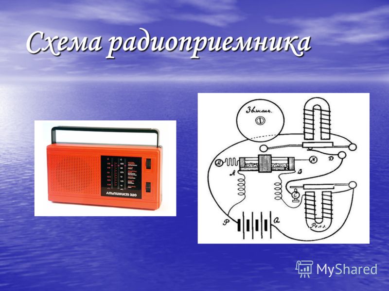 Устройство приемника. Схема радиоприемника. Схема современного радиоприемника. Радиоприёмник в физике схема. Входное устройство радиоприемника.