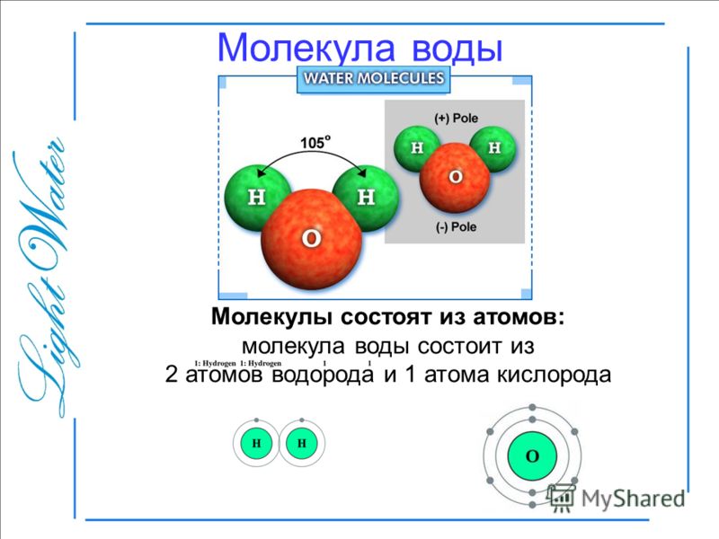 Атом входит в состав молекулы