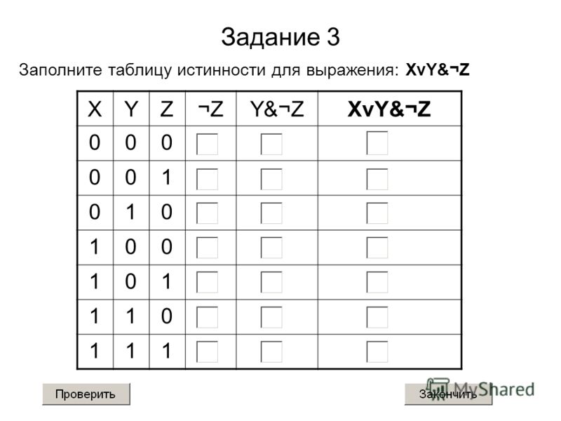 Таблица истинности калькулятор. Заполнение таблицы истинности. Заполните таблицу истинности. Заполните таблицу истинности для выражения. Таблицы истинности задания.