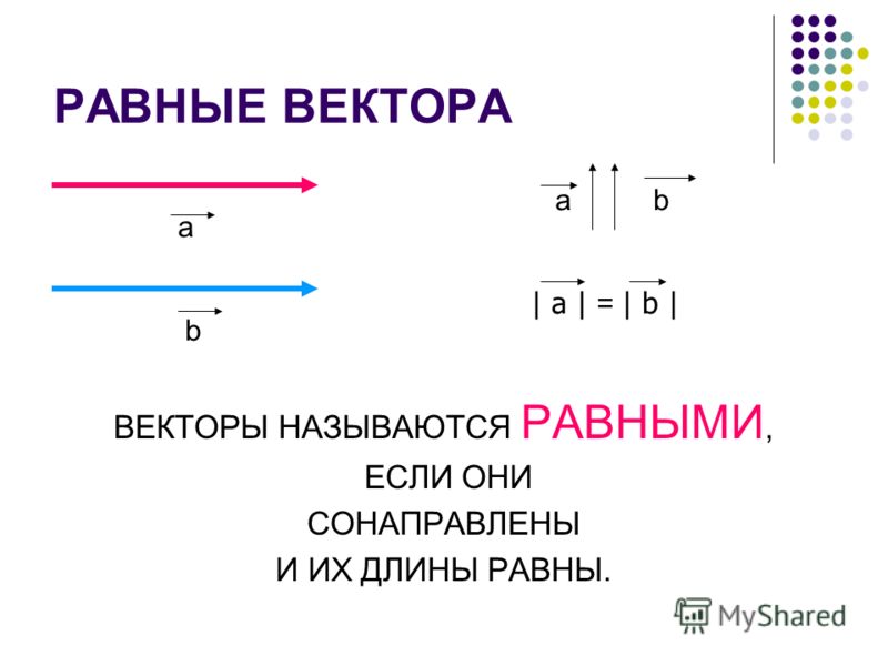 Любой вектор равен. Определение равных векторов. Равные векторы. Равные векторы примеры. Вектор равный вектору с.