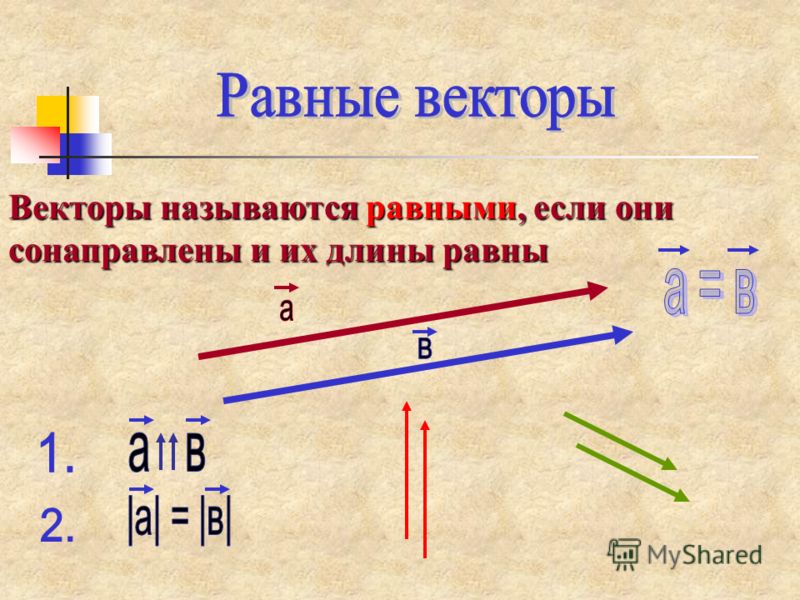 Сумма нулевого вектора