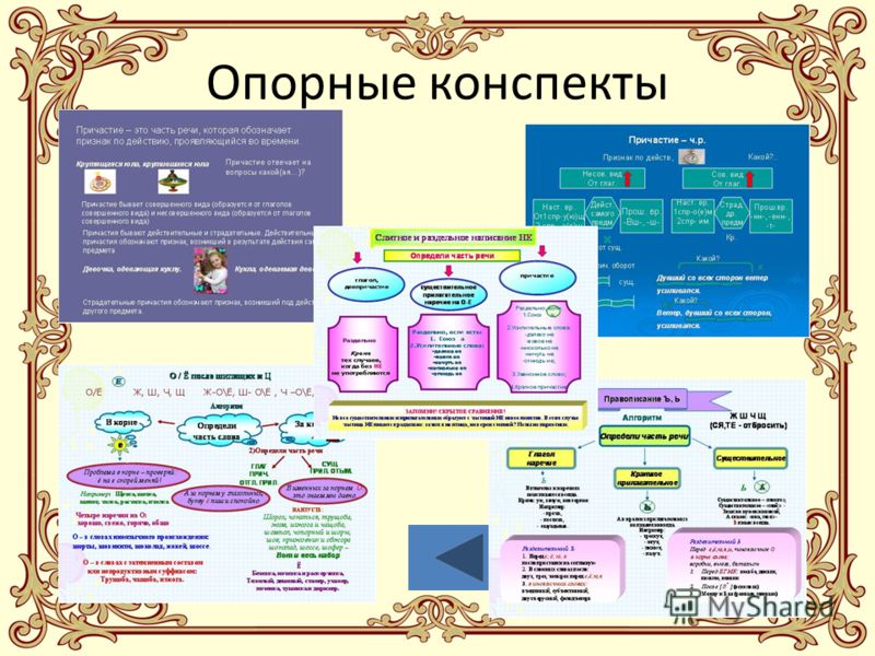 Понятие конспект. Опорный конспект. Опорный конспект по литературе. Опорный конспект в литературе. Прием опорный конспект.