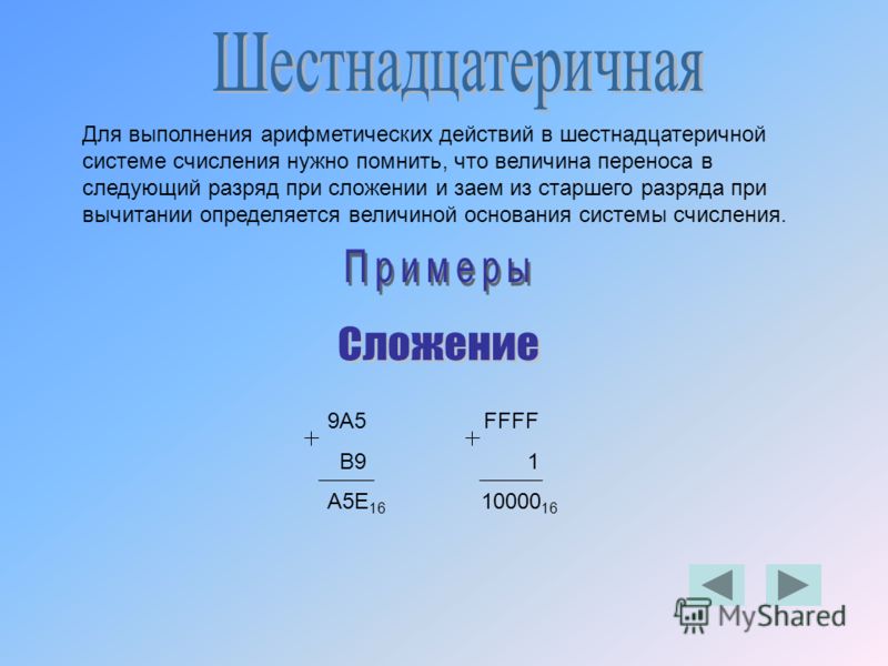 Арифметическая система счисления. Арифметические действия в шестнадцатеричной системе счисления. Вычитание в шестнадцатеричной системе счисления. Арифметические действия в шестнадцатеричной системе. Вычитание шестнадцатеричных чисел.