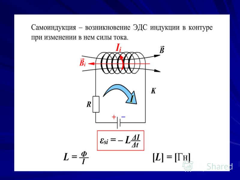 Эдс самоиндукции рисунок. Направление тока самоиндукции в катушке. Э Д С. самоиндукции катушки. Направление ЭДС самоиндукции в катушке. ЭДС самоиндукции катушки.