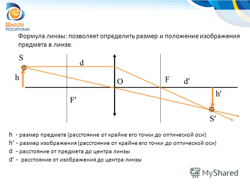 Оптика класса. D<F физика линзы чертежь. Строение линзы физика. Линзы в физике оптика. Что такое толщина линзы оптика физика.