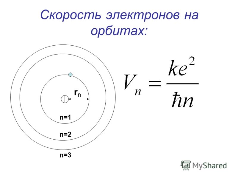 Модуль скорости электрона