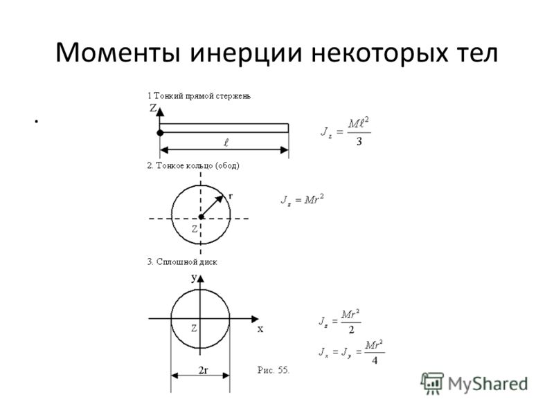 Момент инерции груза. Момент инерции теоретическая механика. Момент инерции в теоретической механике. Момент инерции диска термех. Момент инерции тела теоретическая механика.