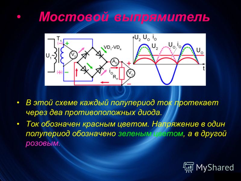Как протекает ток. Двухполупериодный выпрямитель мостовой ток через каждый диод. Мостовая схема выпрямителя полупериод. Выпрямитель из 2х диодов 2х полупериодов. Двухполупериодный выпрямитель диодный мост.