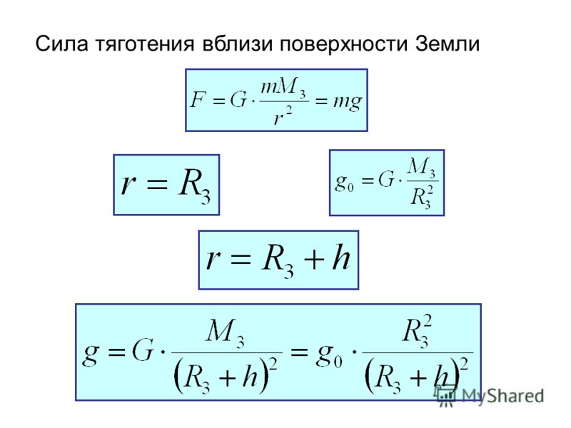 Сила тяготения земли. Сила тяготения вблизи поверхности земли. Сила тяжести земли формула. Сила тяжести вблизи поверхности земли формула. Сила тяготения на поверхности земли.