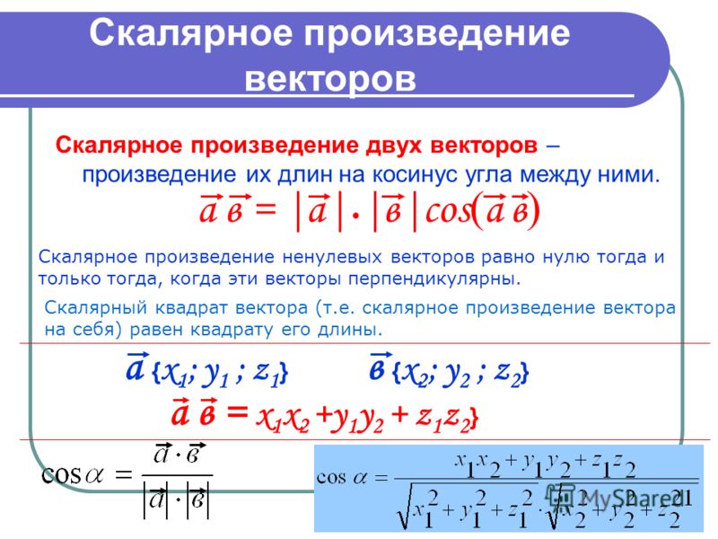 Скалярное произведение векторов по координатам