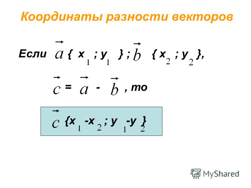 Координаты разности векторов