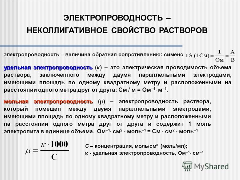 Обратная сопротивлению 12