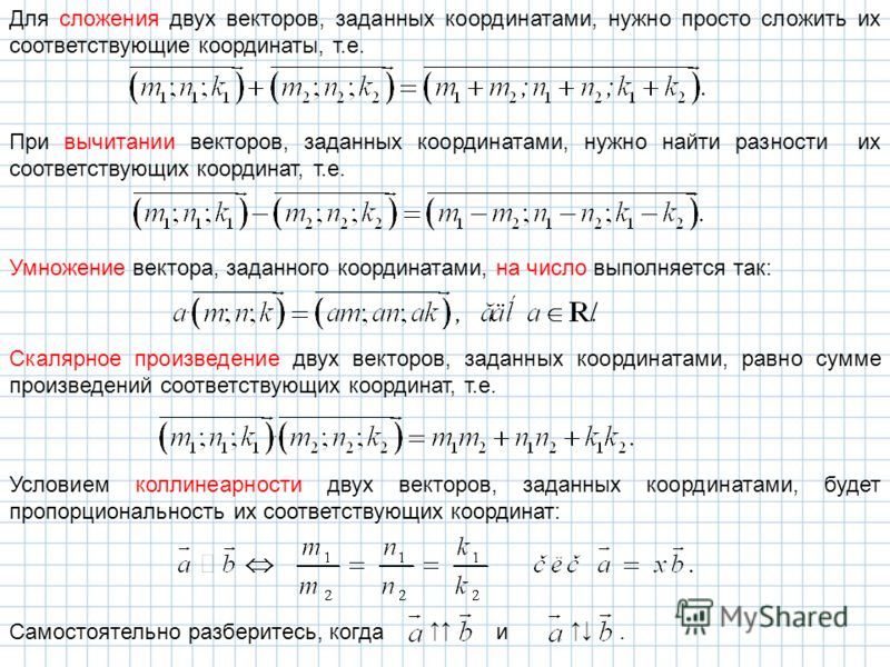 Какие правила изображения векторов на плоскости вам известны