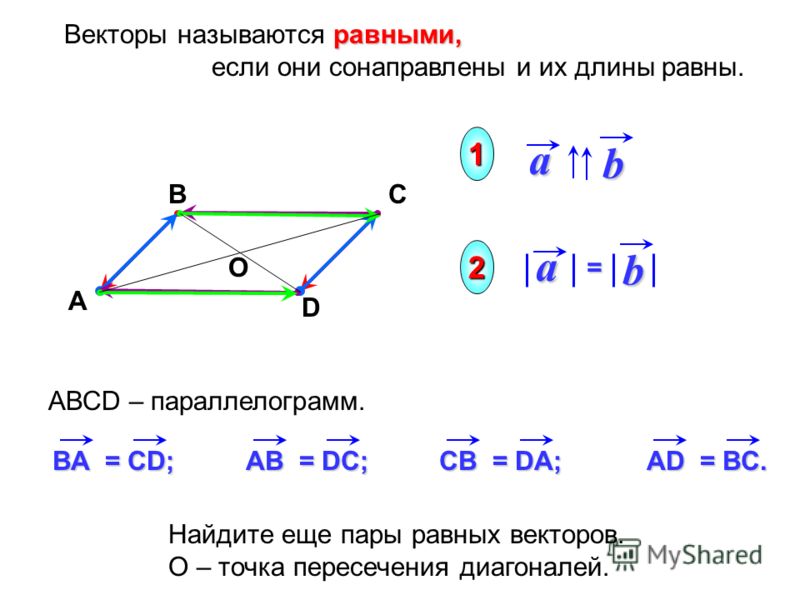 Длина вектора ab равна. Равные векторы. Какие векторы называются равными. Векторы равны если. Равенство векторов в параллелограмме.