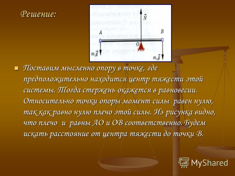 Какая сила равна 0. Момент силы относительно точки опоры. Момент силы опоры. Момент силы тяжести. Силы действующие на стержень.