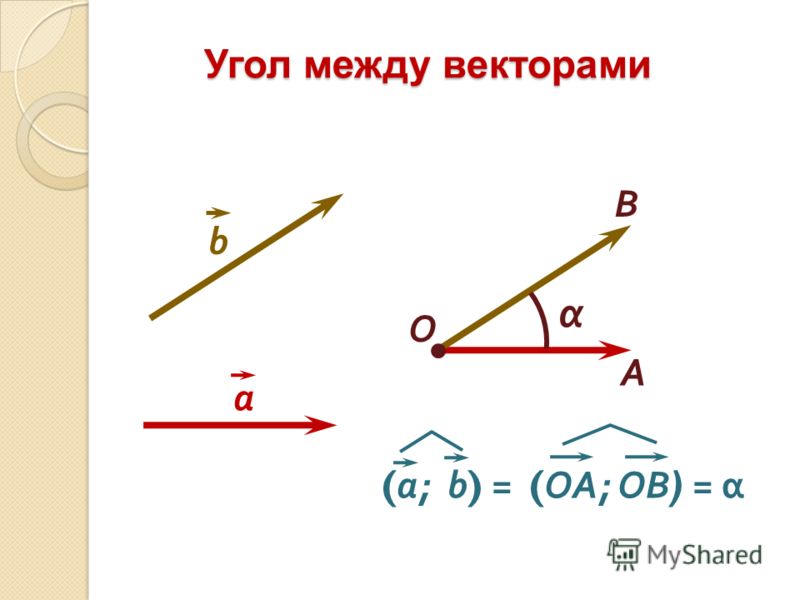 Даны координаты точек найти угол между векторами