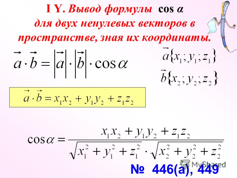 Формулы векторов. Координатный метод в пространстве формулы. Координатный метод шпаргалка. Формулы для решения задач методом координат. Координатно векторный метод формулы.