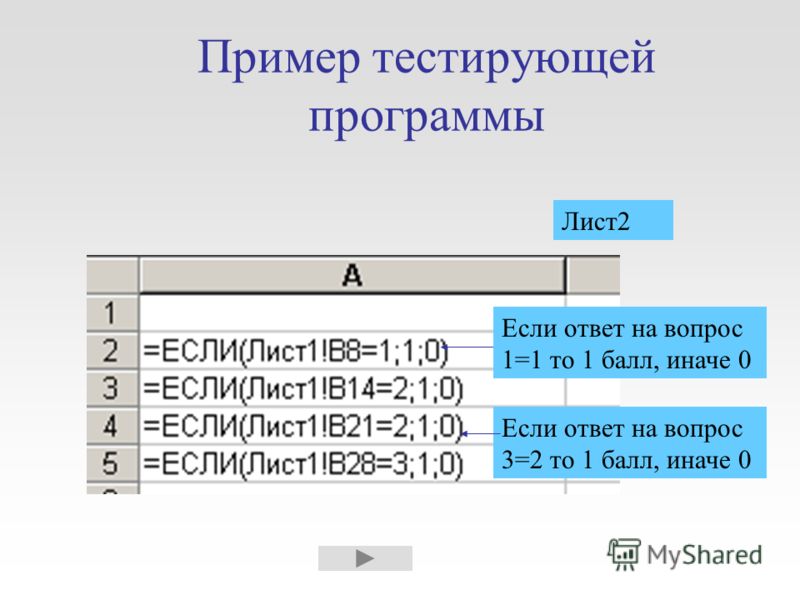 Программа n. Пример теста программы. Примеры тестовых программ. Тестирующие программы примеры. Программный лист.