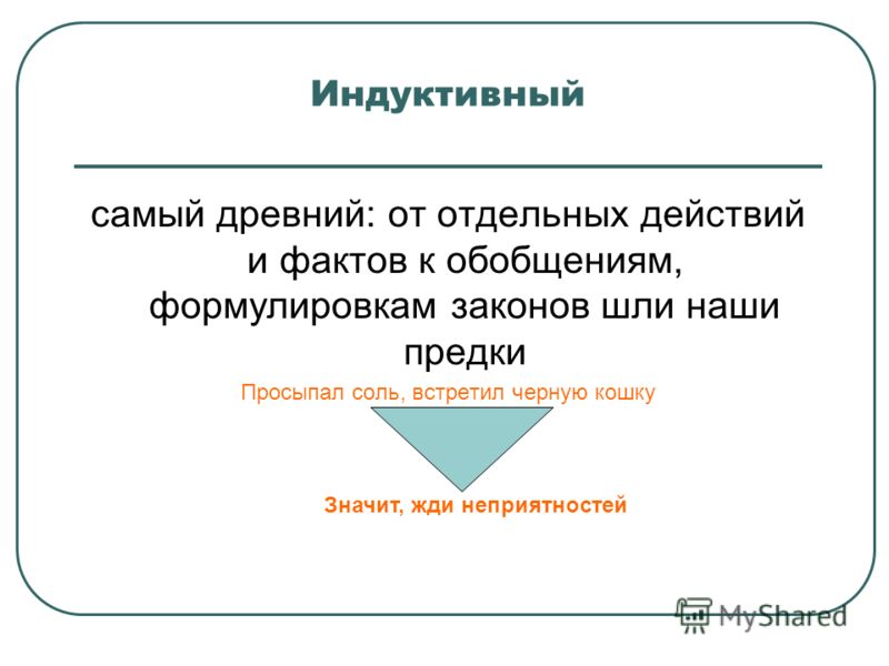 Схема индуктивного рассуждения включает следующие компоненты риторика