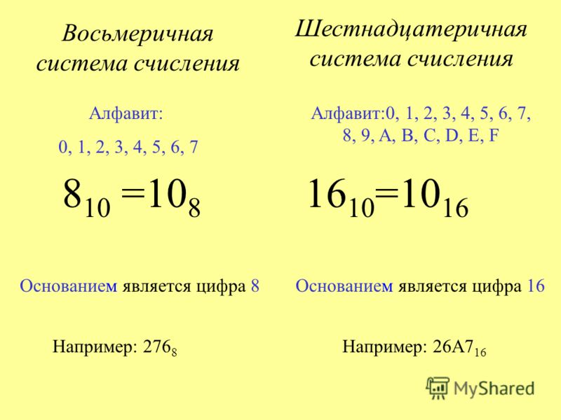 Вычисления восьмеричной системы. Восьмеричная система счисления. Деление в восьмеричной системе счисления. Восьмеричная и шестнадцатеричная система счисления. Как складывать числа в восьмеричной системе счисления.