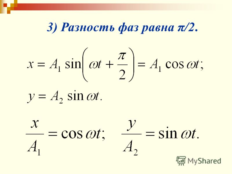 Разность фаз