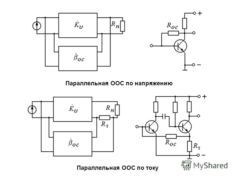 Обратный усилитель. Структурная схема усилителя с параллельной ООС по току. Схема усилителя с обратной связью по напряжению. Схемы усилителей с отрицательной обратной связью по току. Последовательная ООС по току в схеме с ОЭ.