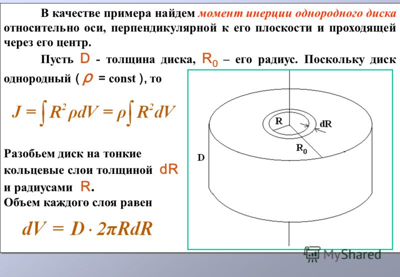 Момент инерции относительно оси проходящей через центр