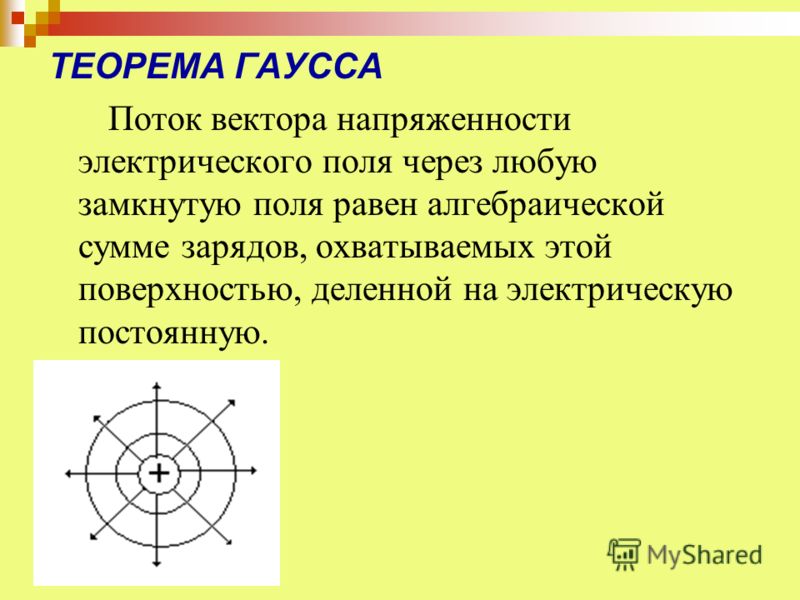 Замкнутое электрическое поле. Теорема Гаусса для электрического поля. Поток вектора напряженности теорема Гаусса. Поле точечного заряда через теорему Гаусса. Теорема Гаусса для электростатического поля.