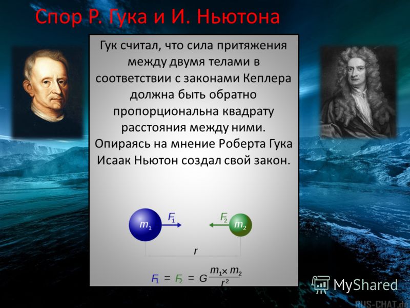 Ньютон какая сила. Открытия Роберта Гука. Гук открытия в физике. Роберт Гук открытия. Роберт Гук открытия в физике.