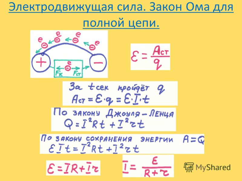 Физика 10 класс закон ома для полной цепи презентация