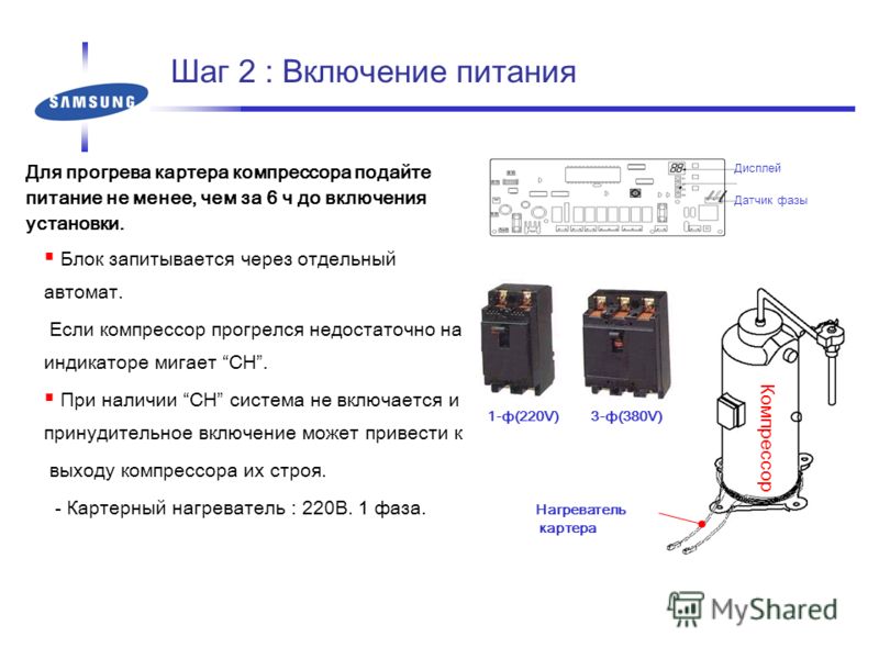 Пищит блок