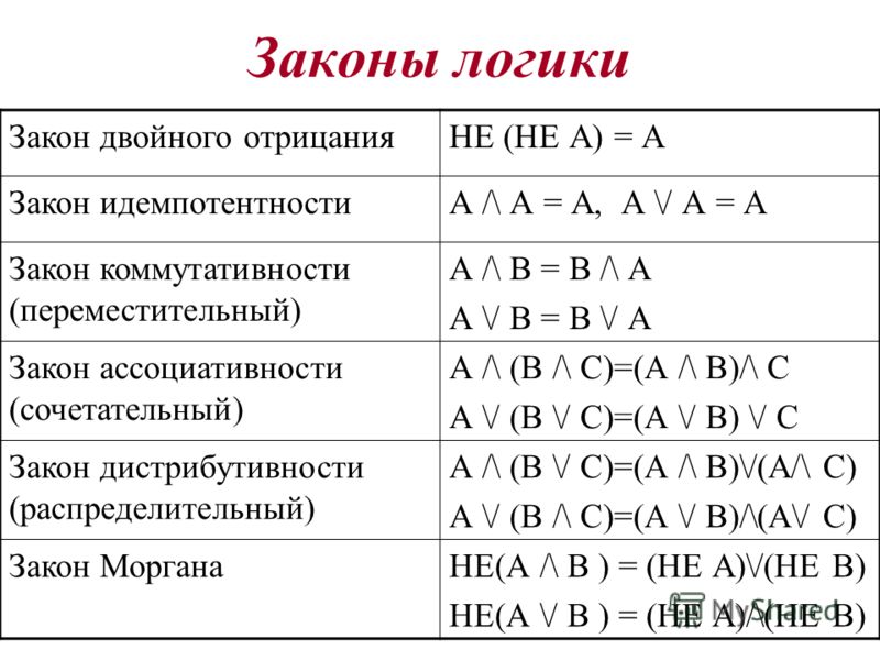 Логические соответствия