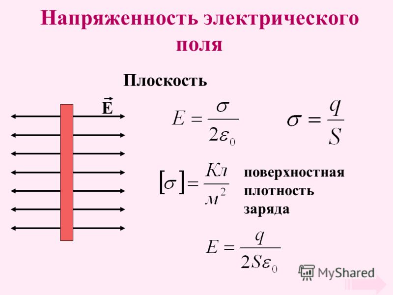 Формула напряженности