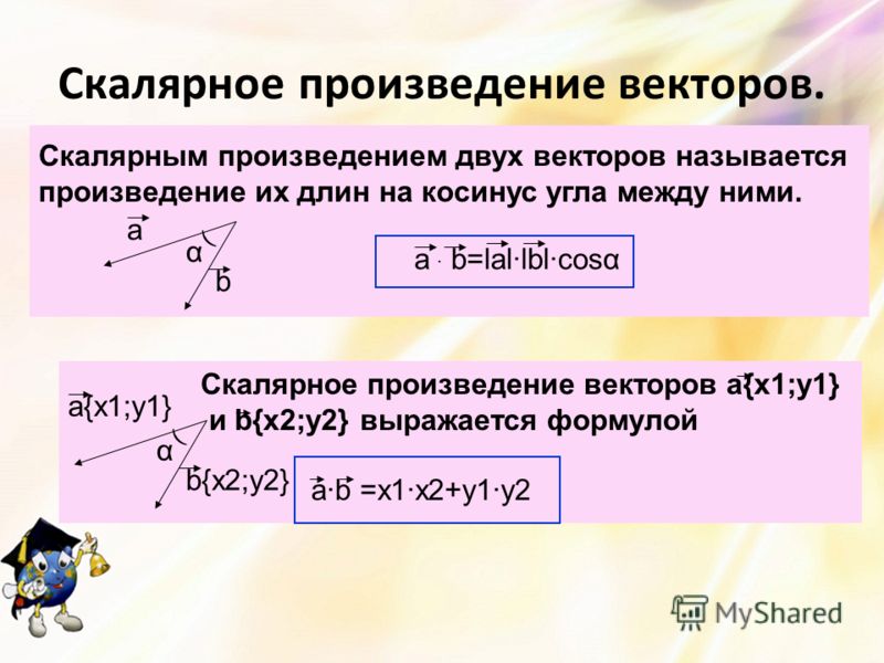 Вычислите скалярное произведение векторов а и б. Формула косинуса через скалярное произведение. Скалярное произведение двух векторов. Скалярное произведение векторов и угол между ними. Как найти скалярное произведение векторов.