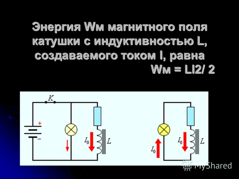 Энергия магнитного поля катушки