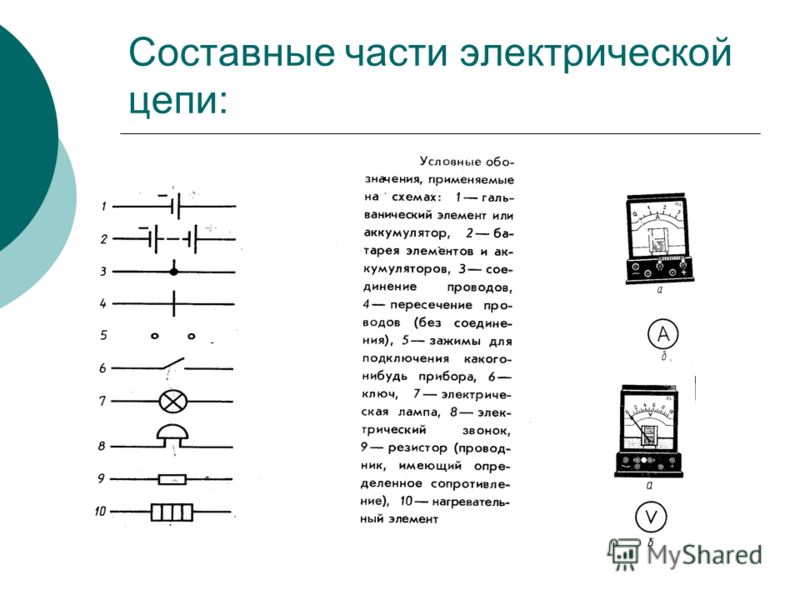 Электрическая цепь и ее составные части. Составные части электрической цепи. Составные части электрической цепи 8 класс. Что такое электрическая цепь кратко физика.